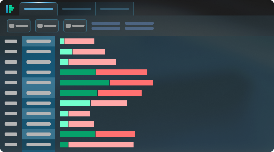 Volume Profile